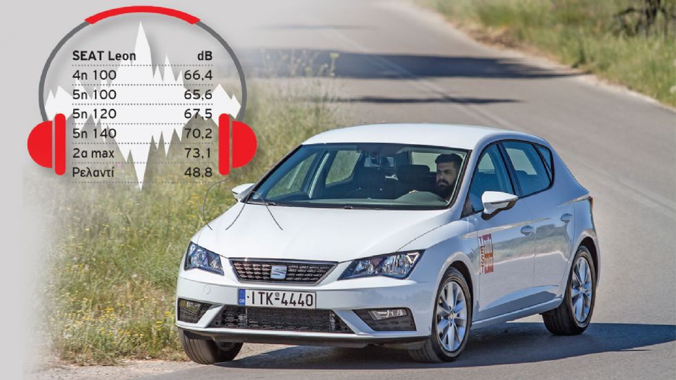 Όπως και το Golf, έτσι και το Leon στην diesel έκδοσή του επωφελείται από το 6τάχυτο κιβώτιο για την χαμηλότερη κατανάλωση που επιτυγχάνει.