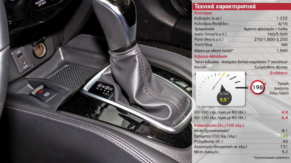 Δοκιμή: Nissan X-Trail 1,3 λτ. με 160 PS