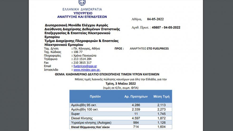 Ξεπέρασε τα 2,1 ευρώ η τιμή της 95άρας βενζίνης στην Ελλάδα