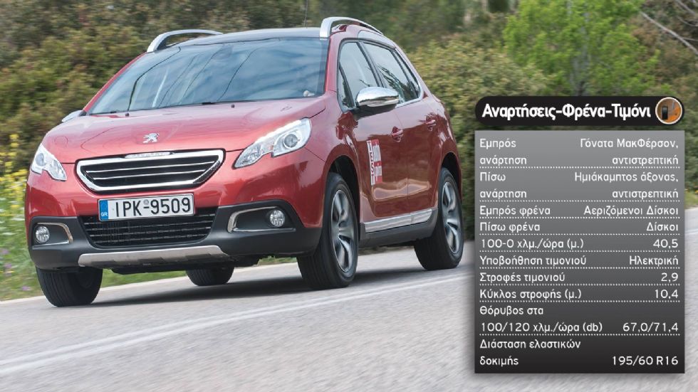 Test: Peugeot 2008 