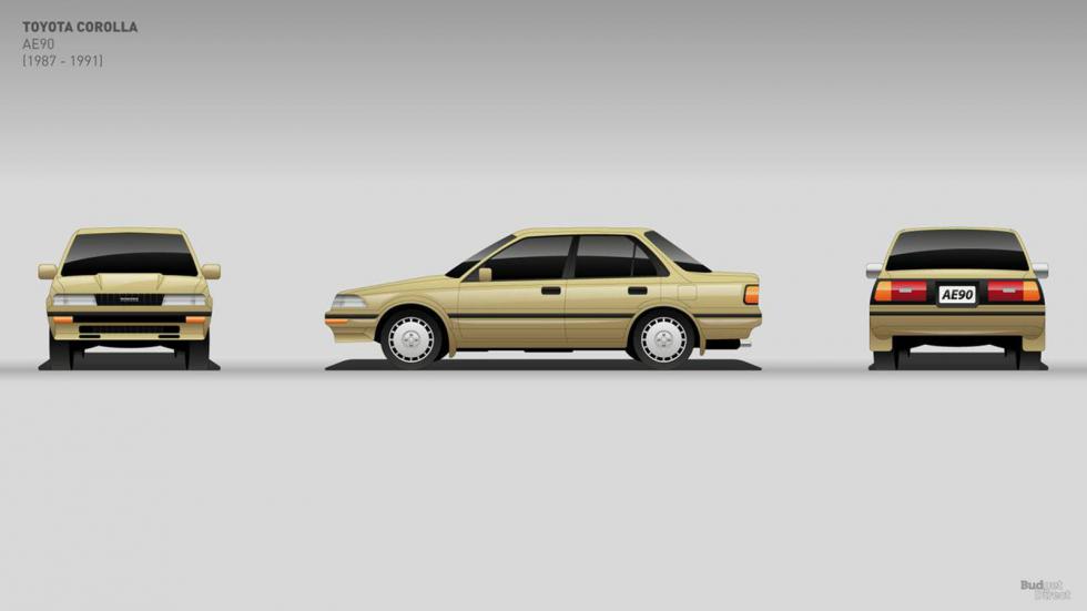 Toyota Corolla: Αφιέρωμα στο αγαπημένο οικογενειακό των Ελλήνων