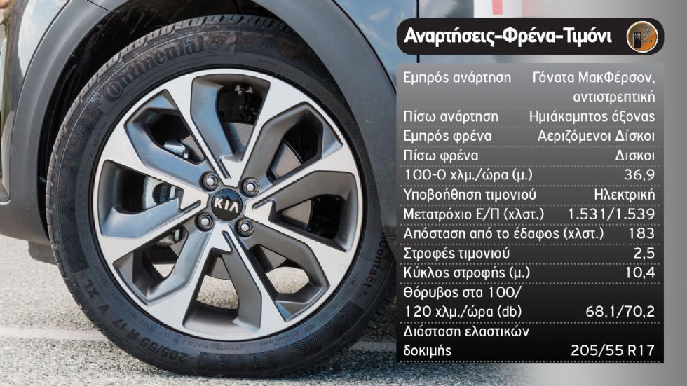 Δοκιμή: Αυτόματο Kia Stonic με 120 άλογα