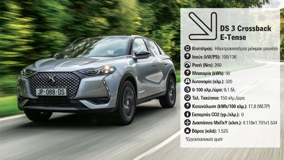 Οδηγούμε: DS 3 Crossback E-Tense