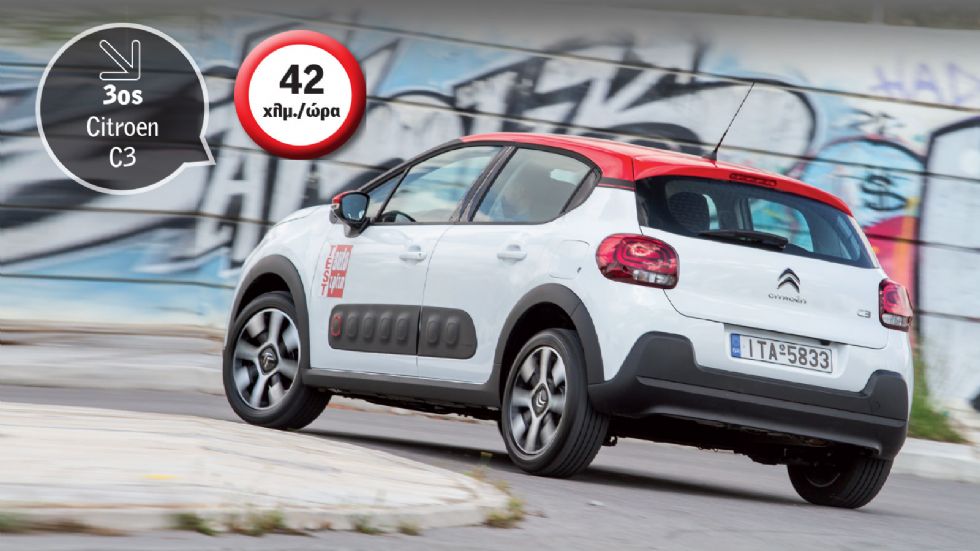 Citroen C3: Το Citroen C3 επιβεβαίωσε τον άνετο χαρακτήρα του, καθώς η μαλακή του ανάρτηση απορρόφησε εξαιρετικά το σαμαράκι κατά την προσπέλασή του.