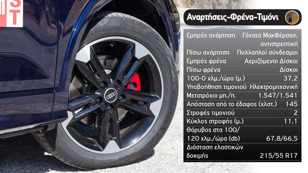 Δοκιμή: Ανανεωμένο Audi Q2 | Αυτόματο με 150 ίππους & super στο δρόμο