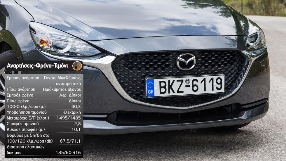 Δοκιμή: Mazda 2 mHEV με 90 PS | Δεν «καίει», ούτε «πάει», αλλά έχει super ποιότητα