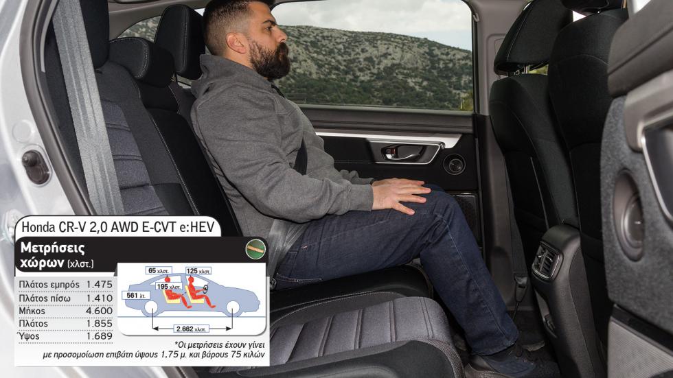 Honda CR-V Vs SEAT Tarraco: 4Χ4 υβριδικό ή diesel & σχεδόν ίδια λεφτά;