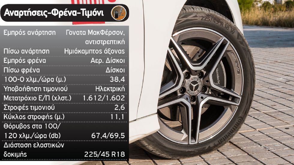 Δοκιμή: Νέα Mercedes CLA 250 e Plug-in Hybrid