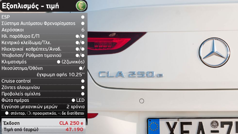Δοκιμή: Νέα Mercedes CLA 250 e Plug-in Hybrid