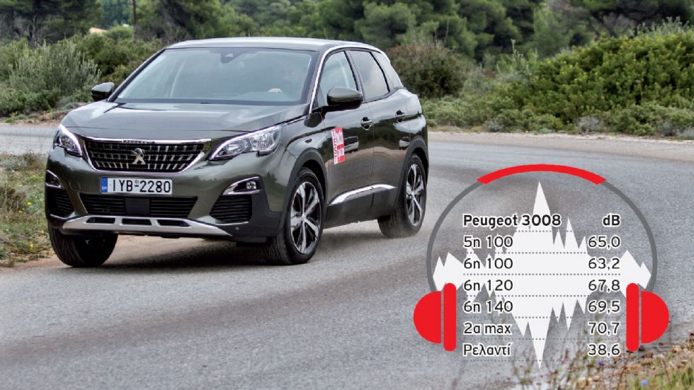 Τις premium βλέψεις του Peugeot 3008 φανερώνει το χαμηλό επίπεδο θορύβου μέσα στην καμπίνα επιβατών του.