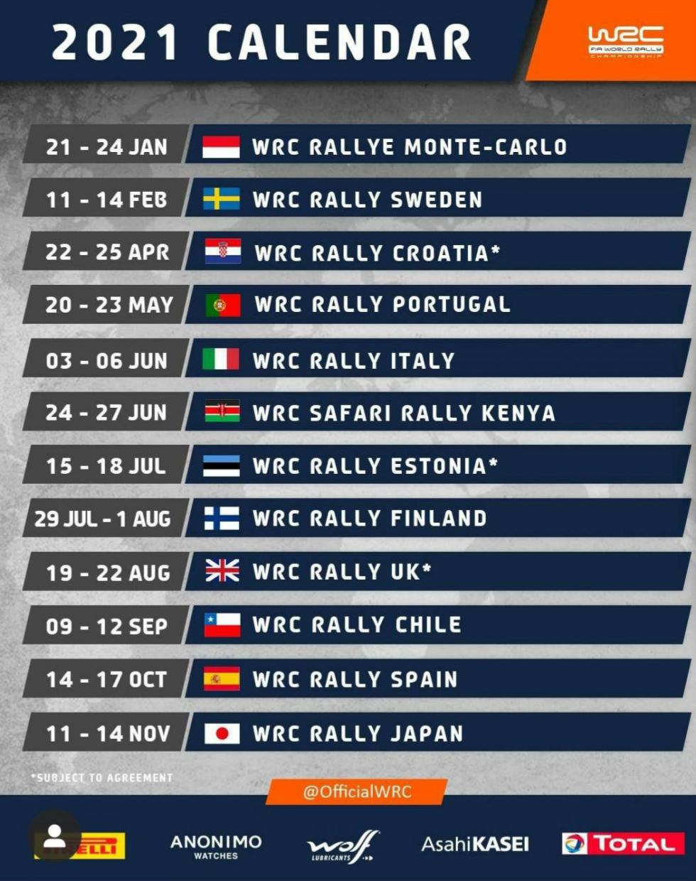 Το πρόγραμμα του WRC για το 2021