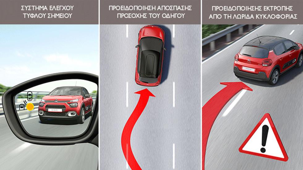 Citroen C3: Με special σχεδίαση για αυθεντική μοναδικότητα