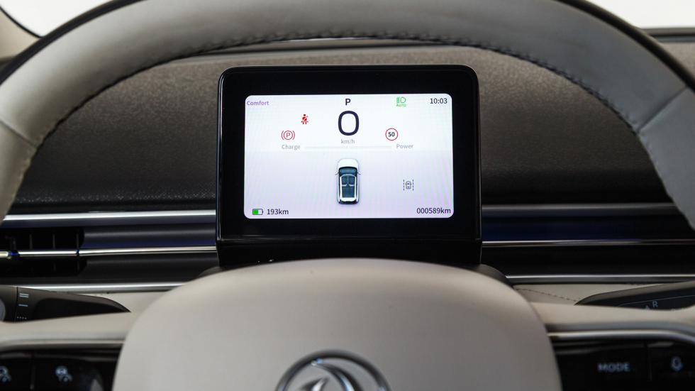 Δοκιμή Dongfeng BOX με 95 άλογα -Ηλεκτρικό μικρό σε τιμή normal βενζινοκίνητου
