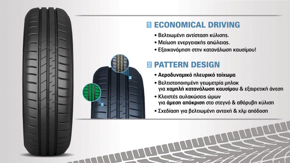 Πού και γιατί ξεχωρίζει το SINCERA SN110 της Falken;