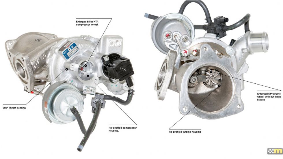 Το κιτ MR265 της Mountune πάτησε στο πακέτο MR230, προσθέτοντας -μεταξύ άλλων- έναν νέο υβριδικό υπερσυμπιεστή, μεγαλύτερο intercooler και εισαγωγή υψηλής ροής αέρα.