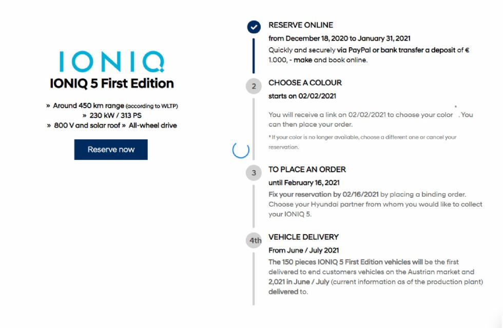 Διέρρευσαν επίσημα στοιχεία του νέου Hyundai Ioniq 5