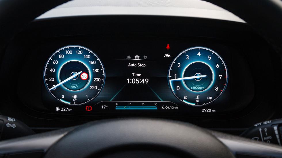 Toyota Yaris, Citroen C3, Hyundai i20 ή Peugeot 208 με 13 χιλιάρικα;
