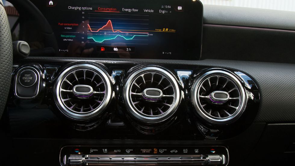 Audi A3 Vs Mercedes A 250 e Vs VW ID.3