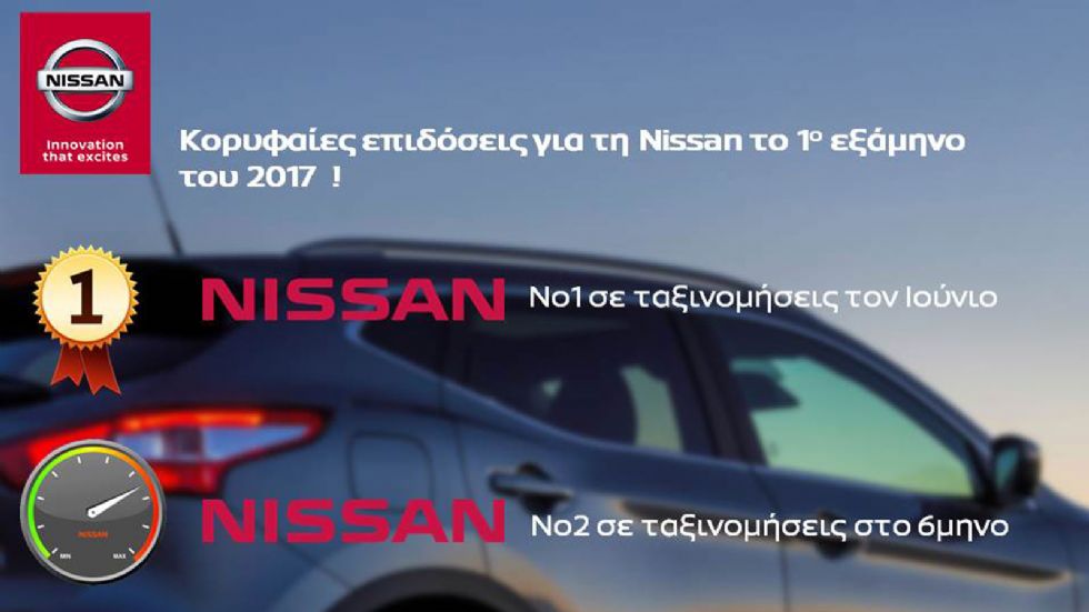 Πρώτη σε πωλήσεις η Nissan