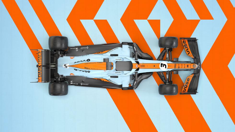 Αλλάζουν εμφάνιση τα μονοθέσια της McLaren στη F1