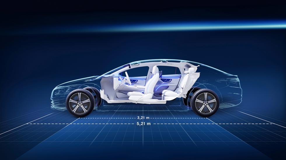 Νέα Mercedes EQS (+video)