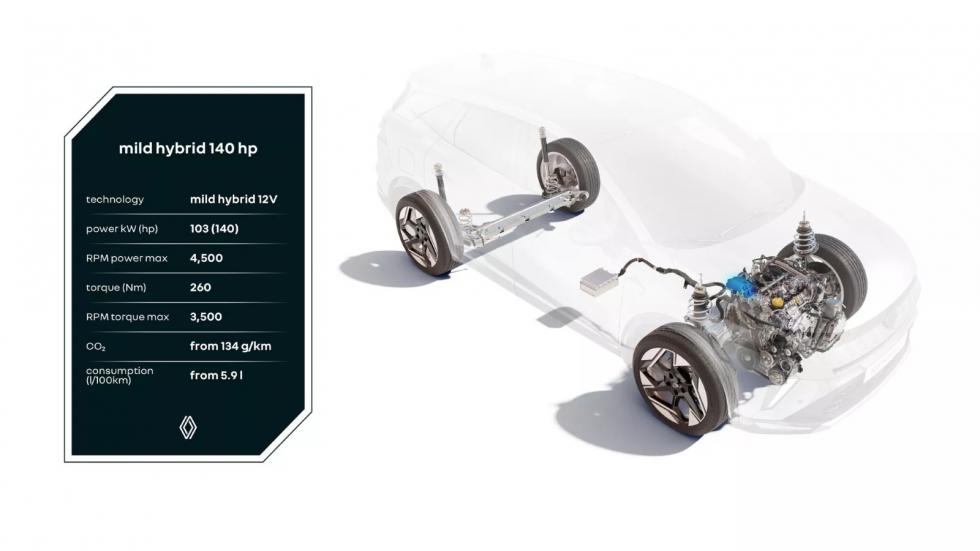 Mild Hybrid 1.3l