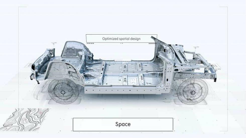 Θέμα χρόνου ο ερχομός ενός SUV από την smart