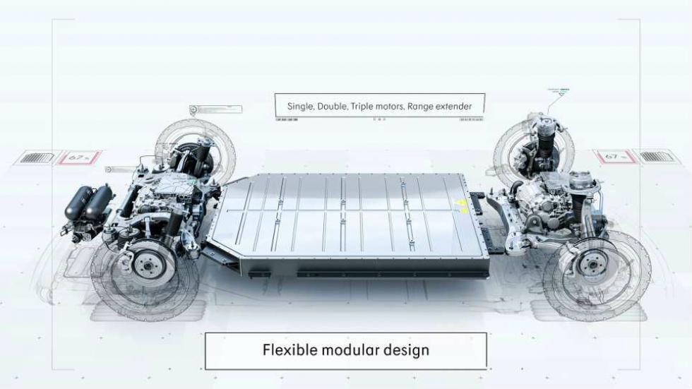 H πλατφόρμα της Geely πάνω στην οποία θα βασιστεί το μοντέλο.