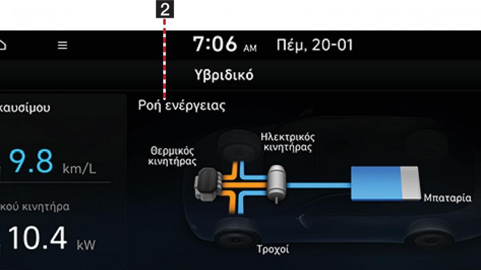 Στο μενού Hybrid του infotainment των δύο μοντέλων βρίσκει κανείς δύο ενότητες, κατανάλωση καυσίμου και ροή ενέργειας.