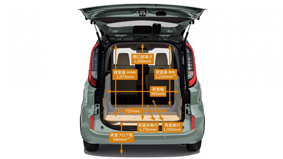 Το Toyota Sienta Juno είναι αυτοκίνητο, γραφείο & δωμάτιο μαζί