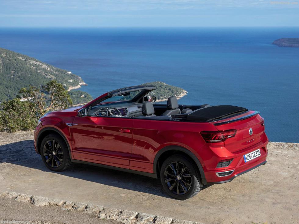 Οι τιμές του VW T-Roc Cabriolet στην Ελλάδα