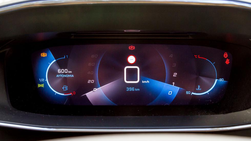 Toyota Yaris, Citroen C3, Hyundai i20 ή Peugeot 208 με 13 χιλιάρικα;