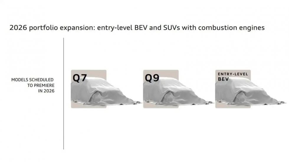 Audi: Ντεμπουτάρουν το 2026 τα Q7, Q9 και το βασικό ηλεκτρικό