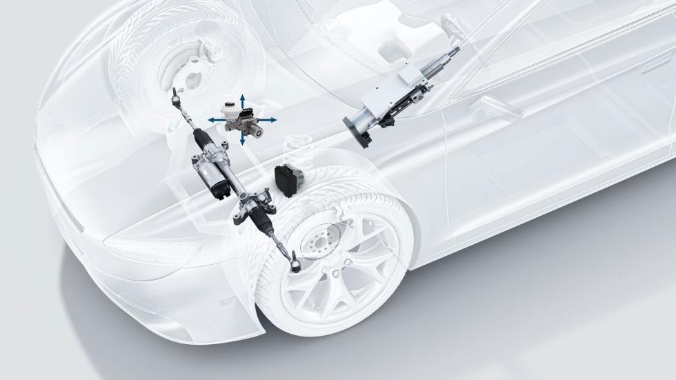 Τεχνικό: Tι είναι τα συστήματα «by-wire» σε ένα αυτοκίνητο; | autotriti.gr