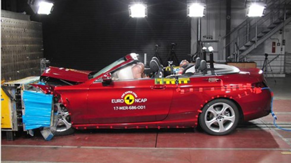 Δοκιμή πρόσκρουσης για την Mercedes-Benz C-Class cabriolet.