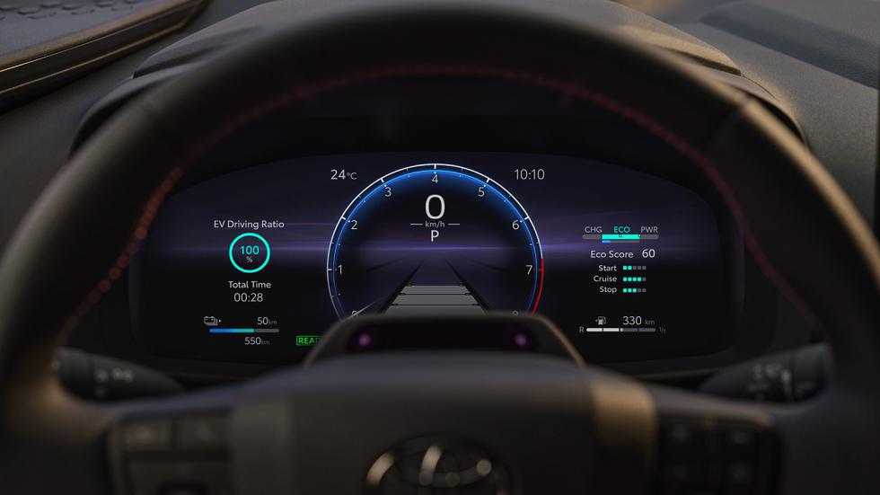 Νέο Toyota C-HR: Μια 5άδα από πράγματα που πρέπει να ξέρεις