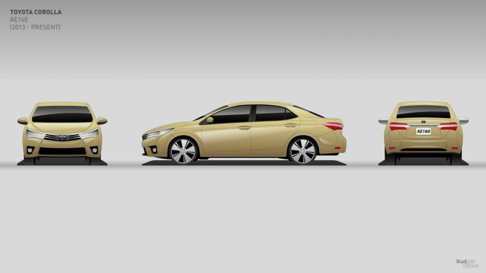 Toyota Corolla: Αφιέρωμα στο αγαπημένο οικογενειακό των Ελλήνων