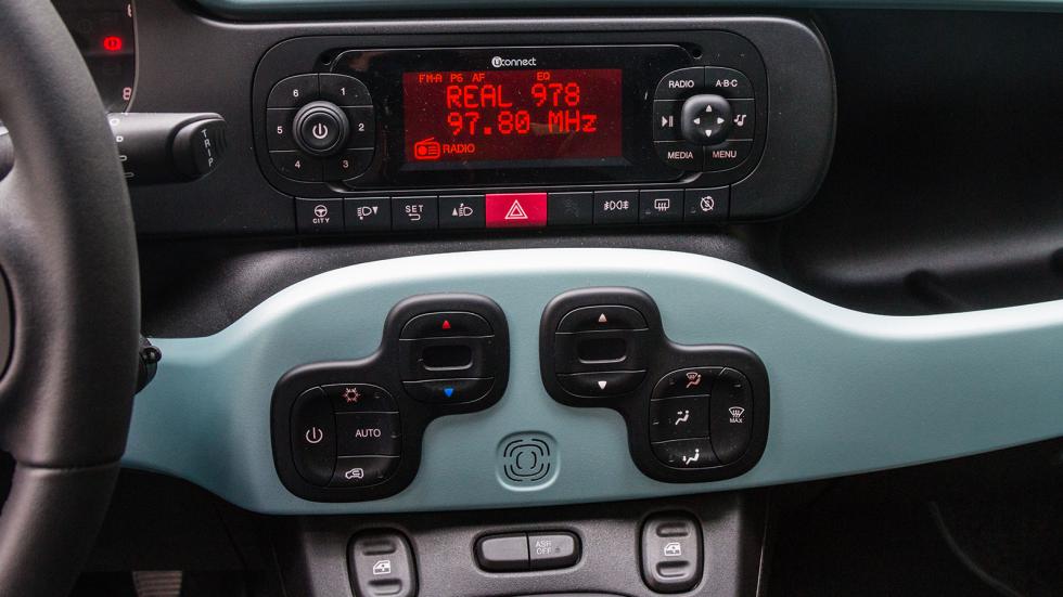 Πόσο καλό είναι το Fiat Panda με τιμή κάτω από 16 χιλιάρικα; 