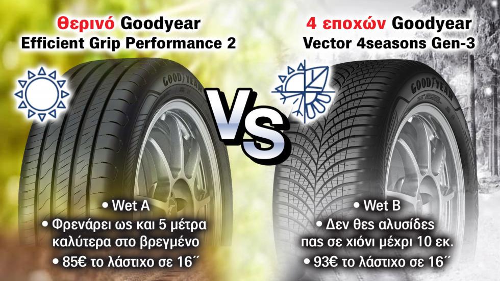 Σύγκριση ελαστικών Goodyear: Θερινό EfficientGrip Performance 2 Vs Vector 4seasons Gen-3