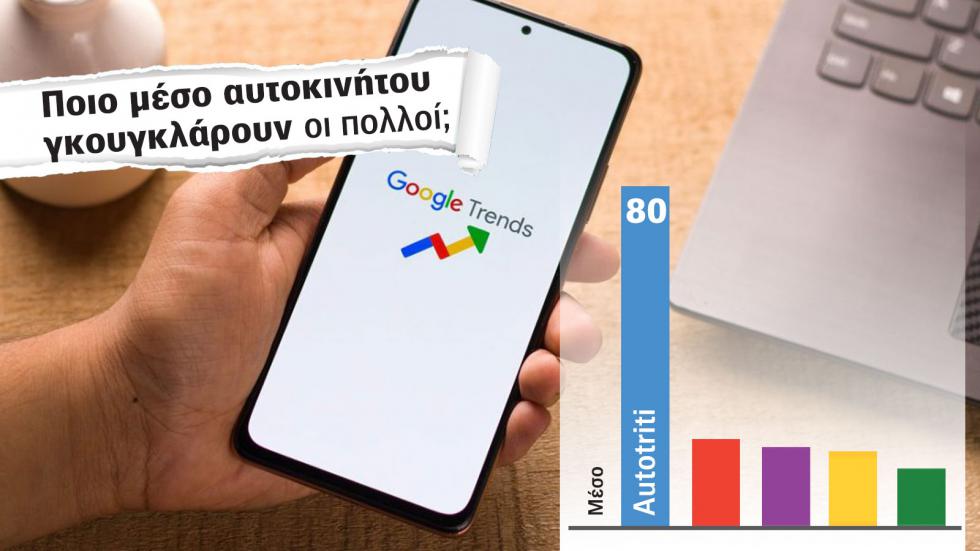 Google: Οι top 10 μάρκες αυτοκινήτου που «γκουγκλάρουν» οι Έλληνες το 2025