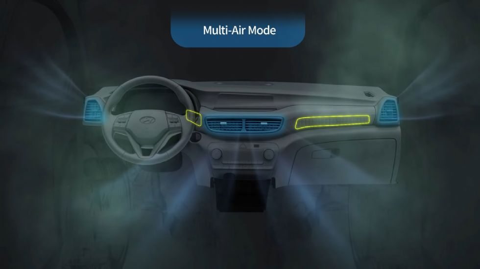 Τεχνολογία Multi-Air Mode
