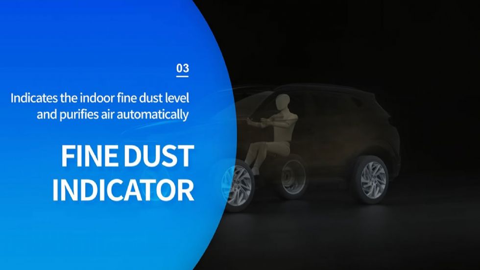 Τεχνολογία Fine Dust Indicator
