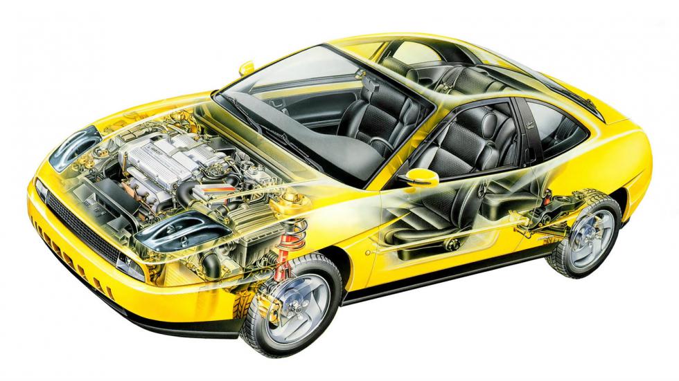 Fiat Coupe: Η «Ferrari» της Fiat ήταν ξαδερφάκι της Delta Integrale