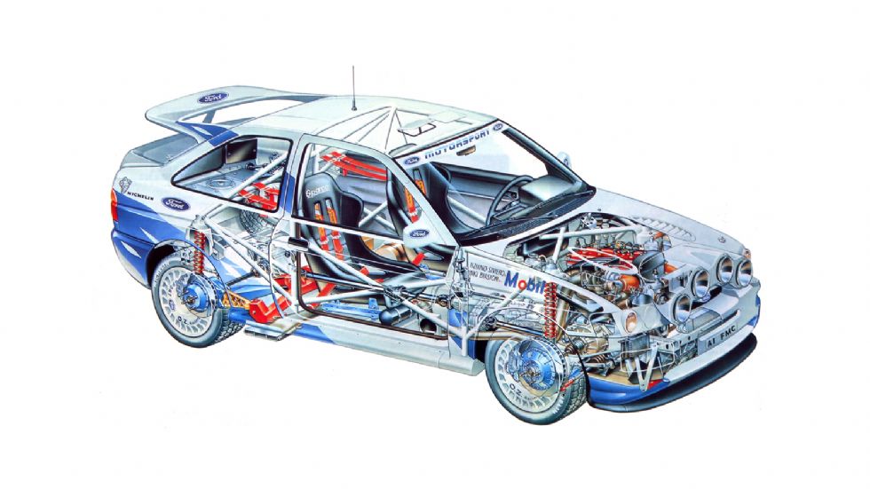 Escort RS Cosworth: Το αντι-Sierra διαμάντι της Ford