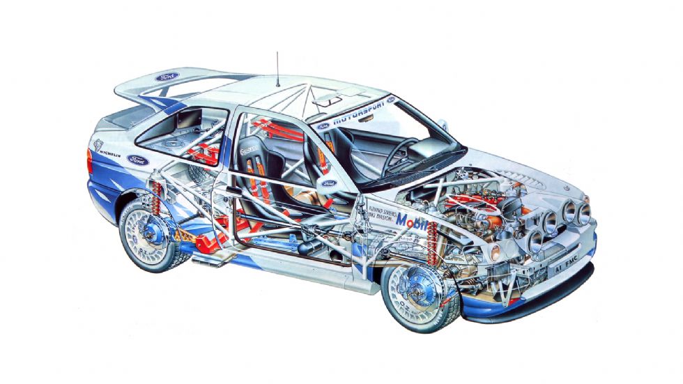 Ford Escort RS Cosworth: Το αντι-Sierra που σήμερα πιάνει 50+ χιλιάρικα!
