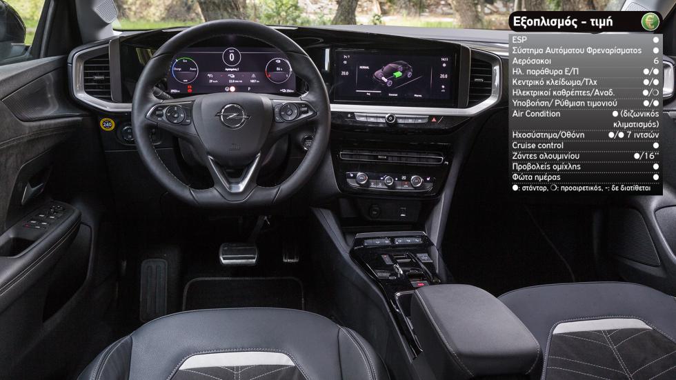 Το Mokka e υιοθετεί τη νέα Pure Panel σχεδίαση, όπου ο ψηφιακός πίνακας οργάνων και η οθόνη αφής (στάνταρ 7ΆΆ και τα δύο) είναι τοποθετημένα δίπλα-δίπλα και στραμμένα προς τον οδηγό.