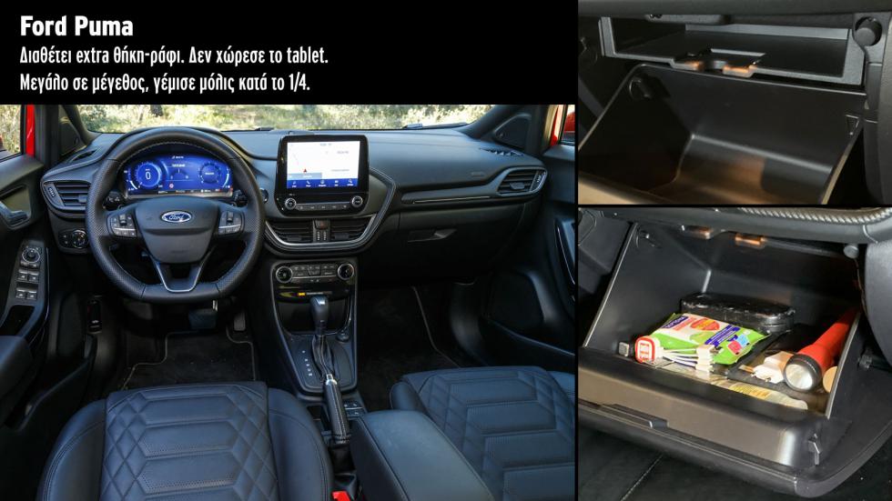 Ποια χωράνε μέχρι tablet; Τι μπαίνει στα ντουλαπάκια σε 6 μικρά SUV