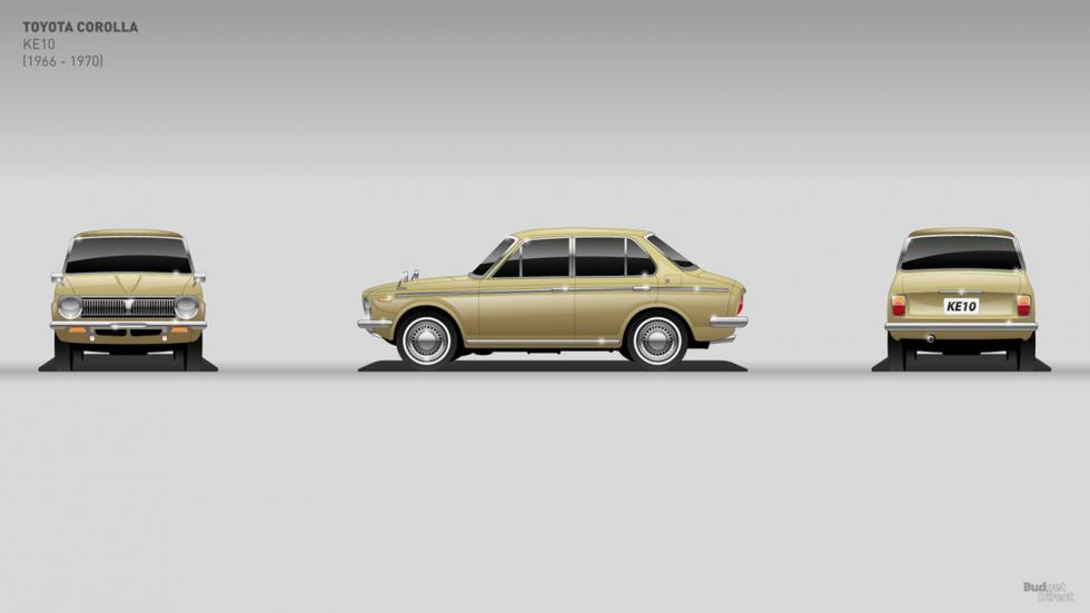 58 χρόνια Toyota Corolla. Πόσο άλλαξε μέχρι σήμερα; 