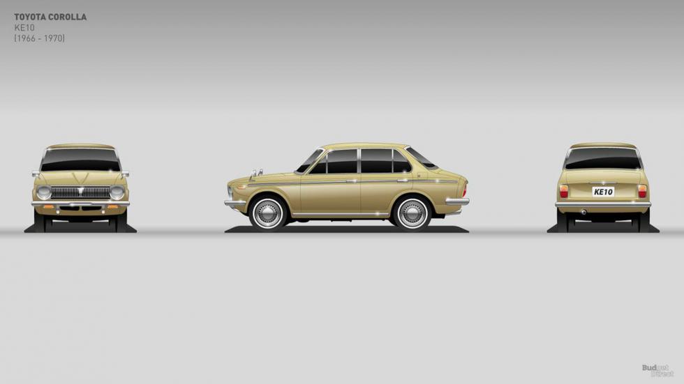 Toyota Corolla: Αφιέρωμα στο αγαπημένο οικογενειακό των Ελλήνων