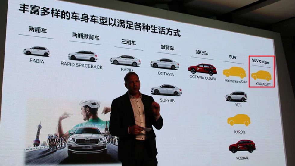Σε μία εικόνα που δημοσιεύεται στο PCauto και κάνει το γύρο του κόσμου, φαίνεται το προϊοντικό πλάνο της εταιρείας στην Κίνα, στο οποίο μεταξύ άλλων βλέπουμε και ένα SUV Coupe το οποίο αναφέρεται ως S
